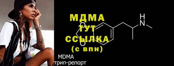 бутират Абинск